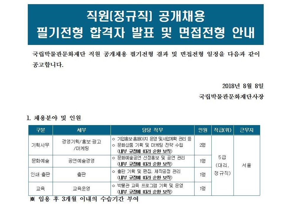 직원(정규직) 공개채용 필기전형 합격자 발표 및 면접전형 안내(기획사무/문화예술/인쇄출판/교육) 게시글로써 자세한 내용은 첨부파일을 참고해주세요.