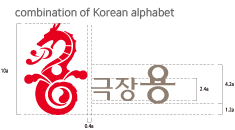 combination of Korean alphabet