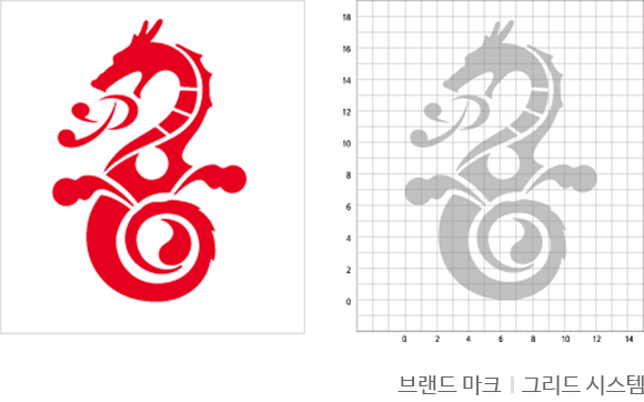 브랜드마크, 그리드시스템