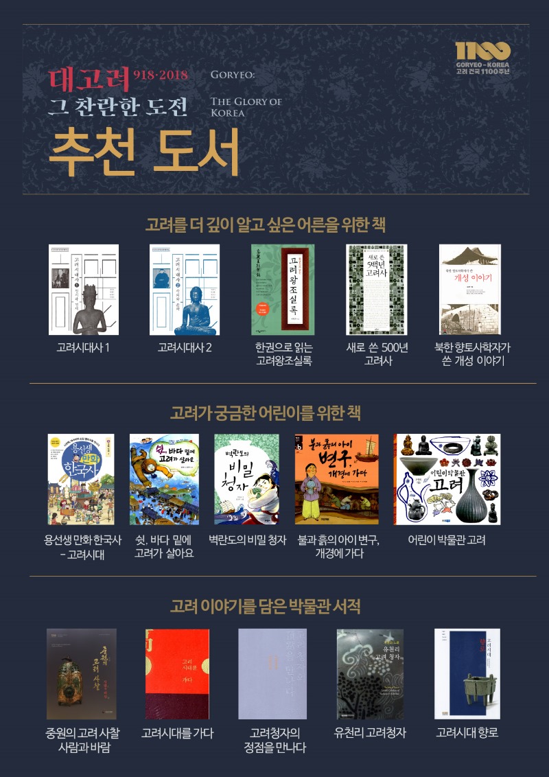 1100 GOKYEO0KOREA 고려 건국 1100주년 대고려 918.2018 그 찬란한 도전 추천 도서 GORYEO: THE GLORY OF KOREA 고려를 더 깊이 알고 싶은 어른을 위한 책 (고려시대사1, 고려시대사2, 한권으로 읽는 고려왕조실록, 새로 쓴 500년 고려사, 북한 향토사학자가 쓴 개성 이야기) / 고려가 궁금한 어린이를 위한 책(용선생 만화 한국사 - 고려시대, 쉿 바다 밑에 고려가 살아요, 벽란도의 비밀청자, 불과 흙의 아이 변구 개경에 가다, 어린이 박물관 고려) / 고려 이야기를 담은 박물관 서적 (중원의 고려 사찰 사람과 바람, 고려시대를 가다, 고려청자의 정점을 만나다, 유천리 고려청자, 고려시대 향로)