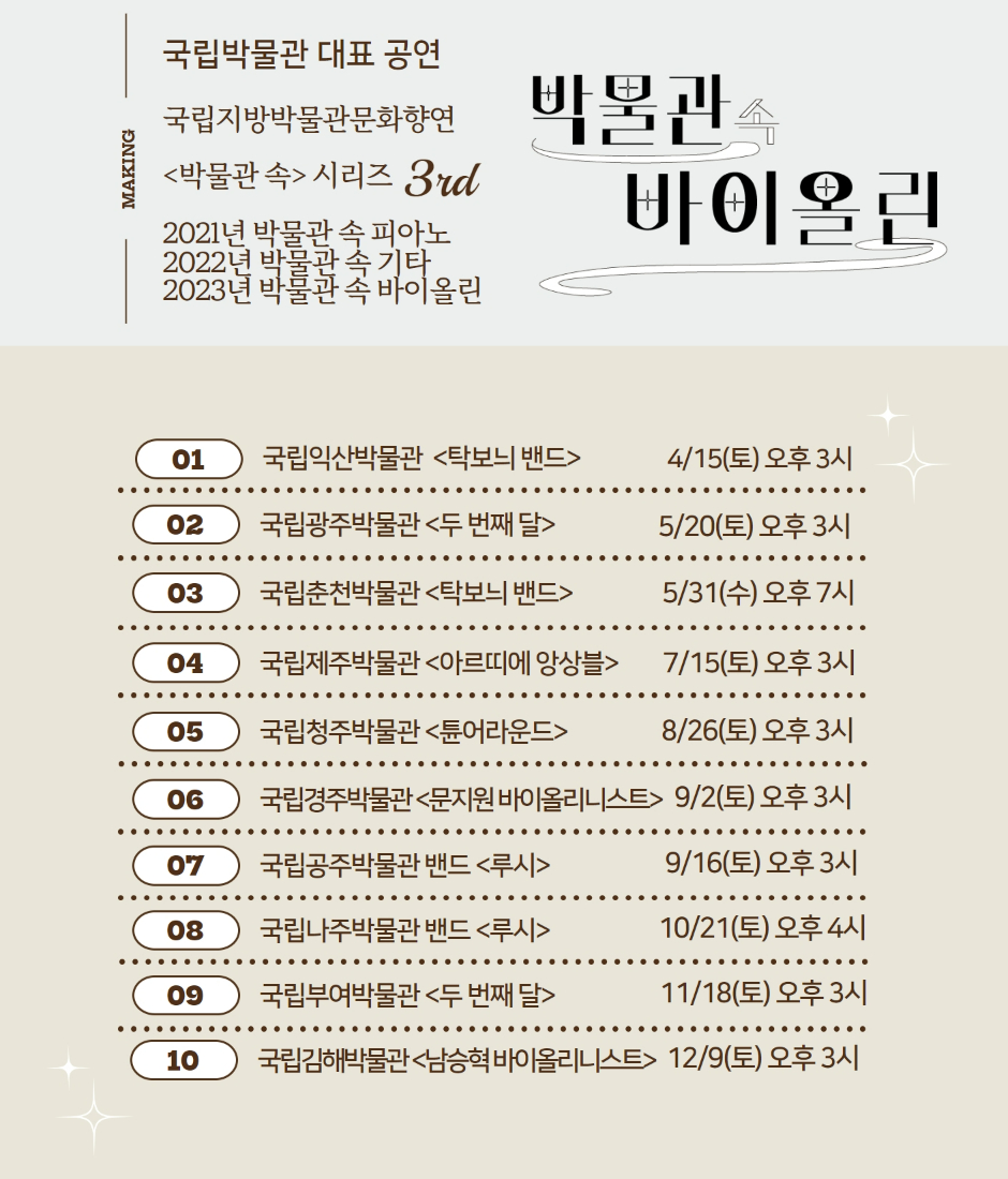 국립박묾관 대표 공연 국립지방박물관문화향연 <박물관 속>시리즈 3rd 2021년 박물관 속 피아노 2022년 박물관 속 기타 2023년 박물관 속 바이올린 박물관 속 바이올린 01 국립익산박물관<탁보늬 밴드> 4/15(토) 오후3시 02 국립광주박물관<두 번쨰 달> 5/20(토) 오후3시 03 국립춘천박물관<탁보늬 밴드> 5/31(수) 오후7시 04 국립제주박물관<아르띠에 앙상블> 7/15(토) 오후3시 05 국립청주박물관<튠어라운드> 8월26일(토) 오후3시 06 국립경주박물관<문지원 바이올리니스트> 9/2(토) 오후3시 07 국립공주박물관 밴드<루시> 9/16(토) 오후3시 08 국립나주박물관 밴드<루시> 10/21(토) 오후4시 09 국립부여박물관<두 번째 달> 11/18(토) 오후3시 10 국립김해박물관<남승혁 바이올리니스트> 12/9(토) 오후3시