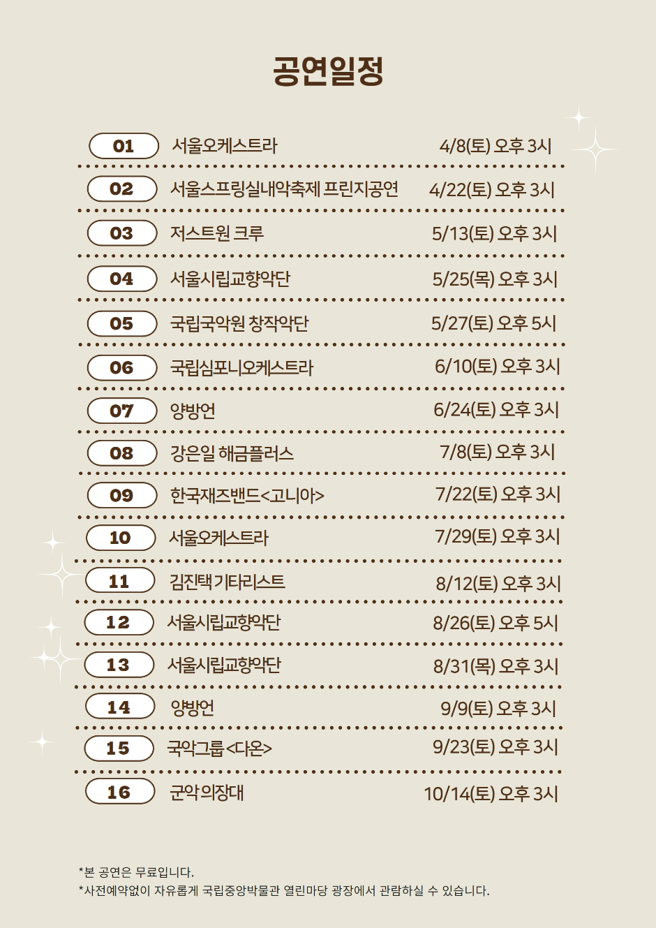 공연일정 01 서울오케스트라 4/8(토) 오후3시 02 서울스프링실내악축제 프린지공연 4/22(토) 오후3시 03 저스트원 크루 5/13(토) 오후3시 04 서울시립교향악단 5/25(목) 오후3시 05 국립국악원 창작악단 5/27(토) 오후5시 06 국립심포니오케스트라 6/10(토) 오후3시 07 양방언 6/24(토) 오후3시 08 강은일 해금플러스 7/8(토) 오후3시 09 한국재즈밴드 고니아 7/22(토) 오후3시 10 서울오케스트라 7/29(토) 오후3시 11 김진택 기타리스트 8/12(토) 오후3시 12 서울시립교향악단 8/26(토) 오후5시 13 서울시립교향악단 8/31(목) 오후3시 14 양방언 9/9(토) 오후3시 15 국악그룹 다온 9/23(토) 오후3시 16 군악 의장대 10/14(토) 오후3시 * 본 공연은 무료입니다. * 사전예약없이 자유롭게 국립중앙박물관 열린마당 광장에서 관람하실 수 있습니다.