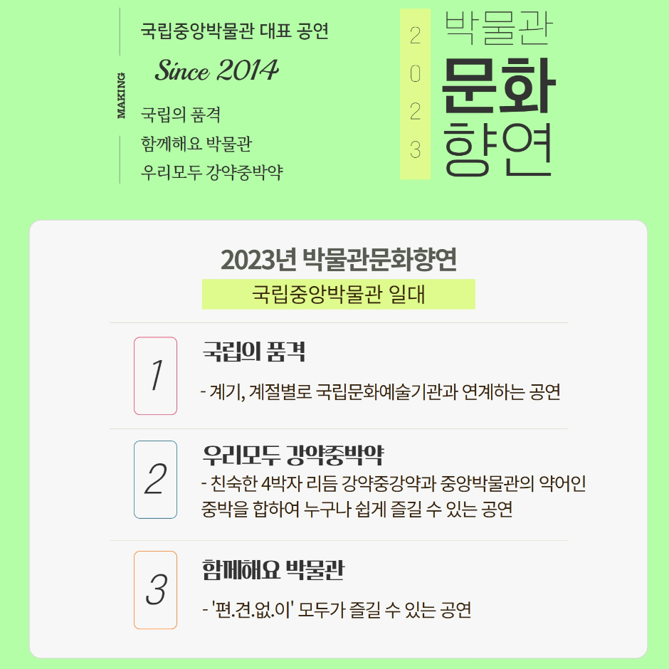 MAKING 국립중앙박물관 대표 공연 Since 2014 국립의 품격 함께해요 박물관 우리모두 강약중박약 2023 박물관문화향연 2023년 박물관문화향연 국립중앙박물관 일대 1. 국립의 품격 - 계기 계절별로 국립문화예술기관과 연계하는 공연 2. 우리모두 강약중박약 - 친숙한 4박자 리듬 강약중강약과 중앙박물관의 약어인 중박을 햡하여 누구나 쉽게 즐길 수 있는 공연 3. 함께해요 박물관 - 편견없이 모두가 즐길 수 있는 공연