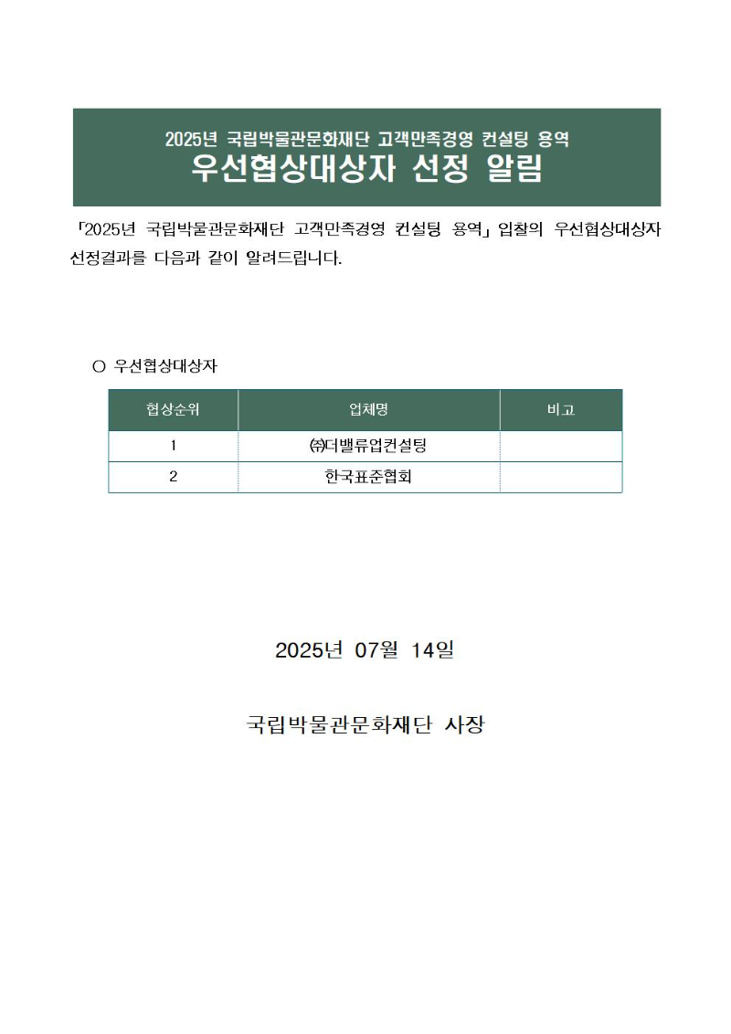 2025년 국립박물관문화재단 고객만족경영 컨설팅 용역 우선협상대상자 선정 알림
「2025년 국립박물관문화재단 고객만족경영 컨설팅 용역」입찰의 우선협상대상자 선정결과를 다음과 같이 알려드립니다.
○ 우선협상대상자
협상순위 1순위 : (주)더밸류업컨설팅
협상순위 2순위 : 한국표준협회
2025년 07월 14일
국립박물관문화재단 사장