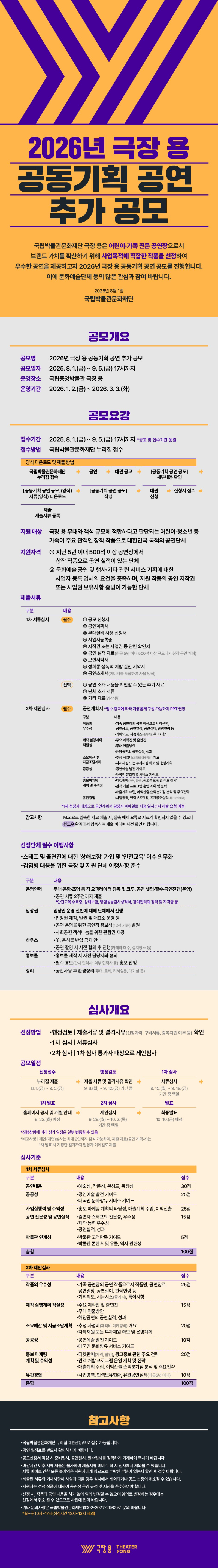 2026년 극장 용 공동기획 공연 추가 공모
국립박물관문화재단 극장 용은 어린이, 가족 전문 공연장으로서 브랜드 가치를 확산하기 위해 사업목적에 적합한 작품을 선정하여 우수한 공연을 제공하고자 2026년 극장 용 공동기획 공연 공모를 진행합니다. 이에 문화예술단체 등의 많은 관심과 참여 바랍니다.
2025년 8월 1일 
국립박물관문화재단
1. 공모개요
공모명 2026년 극장 용 공동기획 공연 추가 공모
공모일자 2025. 8. 1.(금) ~ 9.5 (금) 17시까지
운영장소 국립중앙박물관 극장 용
운영기간 2026.1.2.(금) ~ 2027.3.3.(화)
2. 공모요강
접수기간 :  2025. 8. 1.(금) ~ 9.5 (금) 17시까지 *공고 및 접수기간 동일
접수방법 : 국립박물관문화재단 누리집 접수
지원 대상 : 극장 용 무대와 객석 규모에 적합하다고 판단되는 어린이·청소년 등 가족이 주요 관객인 창작 작품으로 대한민국 국적의 공연단체
지원자격 :     
1) 지난 5년 이내에 500석 이상의 공연장에서 창작 작품으로 공연 실적이 있는 단체
2) 문화예술 공연 및 행사·기타 관련 서비스 기획에 대한 사업자 등록 업체의 요건을 충족하며, 지원 작품의 공연 저작권 또는 사업권 보유사항 증빙이 가능한 단체
3. 심사개요
- 심사개요
 - (선정방법)
   - 행정심사 : 제출서류 및 결격사유(신청자격, 구비서류, 중복지원 여부 등) 확인
   - 1차 심사 : 서류심사
   - 2차 심사 : 1차 심사 통과자 대상으로 대면심사
4. 참고사항
 - 국립박물관문화재단 누리집(대관신청)으로 접수 가능합니다.
 - 공연 일정표를 반드시 확인하시기 바랍니다.
 - 공모신청서 작성 시 준비일시, 공연일시, 철수일시를 정확하게 기재하여 주시기 바랍니다.
 - 마감시간 이후 서류 제출은 불가하며 제출서류 미비·누락 시 심사에서 제외될 수 있습니다. 서류 미비로 인한 모든 불이익은 지원자에게 있으므로 누락된 부분이 없는지 확인 후 접수 바랍니다.
 - 제출된 서류와 기재사항이 사실과 다를 경우 심사에서 제외되거나 공모 선정이 취소 될 수 있습니다.
 - 지원자는 선정 작품에 대하여 공연장 운영 규정 및 지침을 준수하여야 합니다.
 - 선정 시, 작품의 공연 내용을 허가 없이 임의 변경할 수 없으며 임의로 변경하는 경우에는 선정에서 취소 될 수 있으므로 사전에 협의 바랍니다.
 - 기타 문의사항은 국립박물관문화재단(☎02-2077-2962)로 문의 바랍니다.  * 월-금 10시~17시(점심시간 12시~13시 제외)
